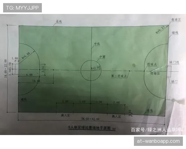 球门尺寸规则：门柱、横梁标准与允许公差