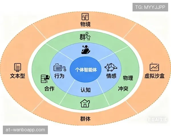 足球中“暂时离场检查”规则有哪些细节和限制？全面拆解教你正确理解