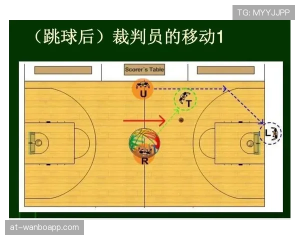 防守位置规则如何判定合法站位与非法阻挡？