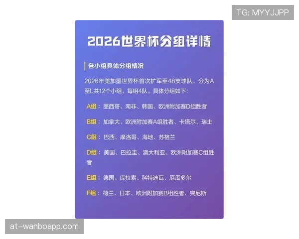 2026世界杯开幕战赛后球队表现如何评价 2026世界杯开幕战赛后球队表现如何评价