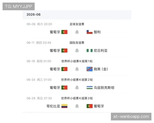 2026世界杯葡萄牙队赛程分析 C罗领衔能否突破死亡之组