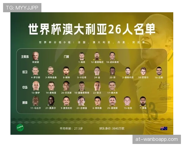 世界杯D组各队出线概率分析 世界杯D组各队出线概率分析